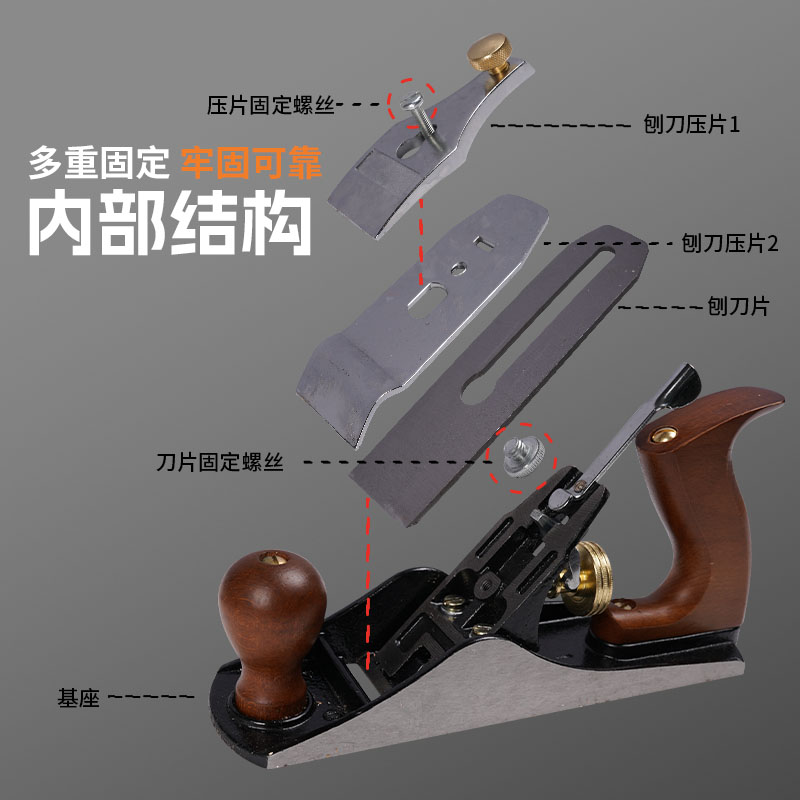 德国品质c工刨子木工工具刨刀推刨木匠修边倒角刨平鲁班刨手推铁