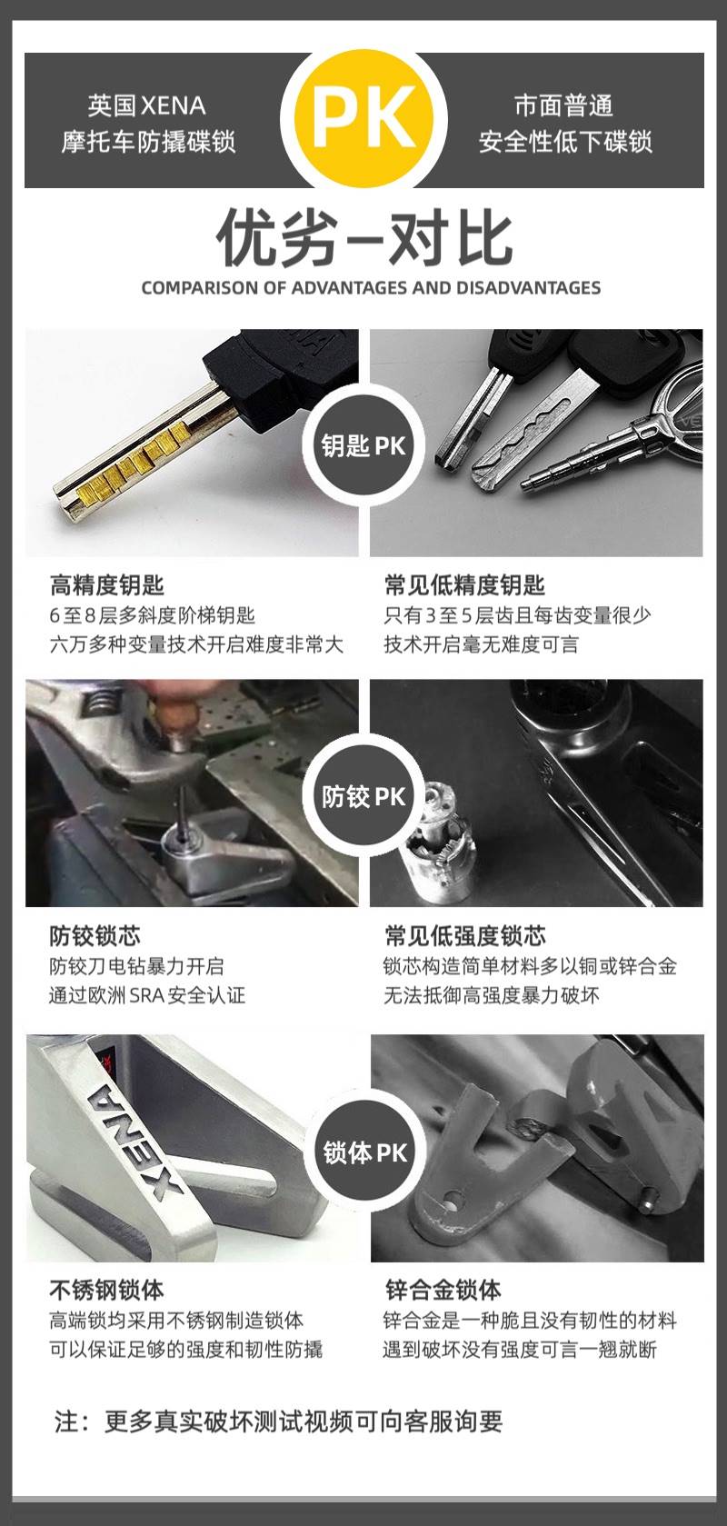 英國XENA摩托車碟剎鎖X1X2碟鎖大排量機車防盜鎖防撬不銹鋼機車鎖