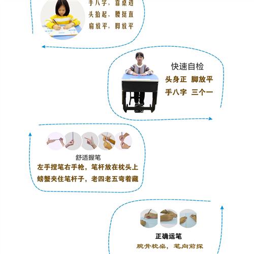 硬笔书法班培训教材基本笔划电子版幼小衔接楷书课程字帖每日打卡