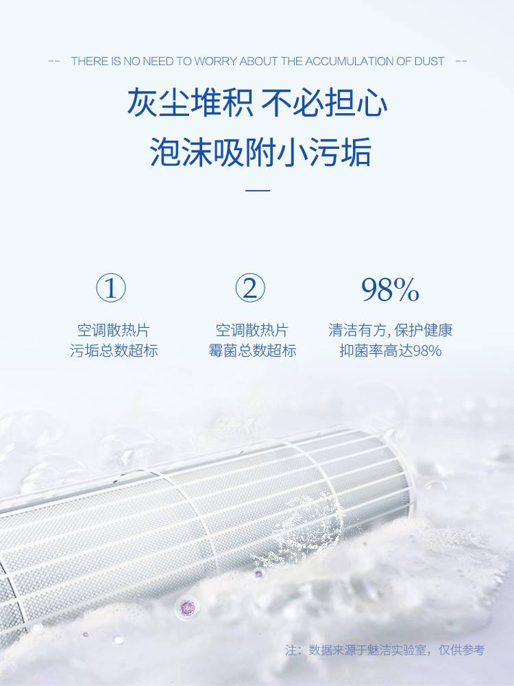 魅洁空调清洗剂家用挂机柜机清洁剂清洗液免拆洗500ml 4瓶