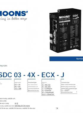 月亮明志步进电机驱动器Ssdc系列闭环脉冲总线驱动器Ssdc06-Ecx