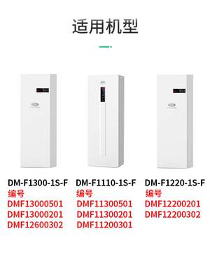 适配造梦者新风机滤芯DM-F1110/F1300/1220-1S-F滤网XF120/220-1S