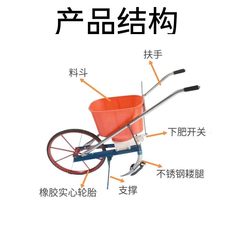手推式花生玉米大豆小麦多功能农用播种机施肥点播机直流口