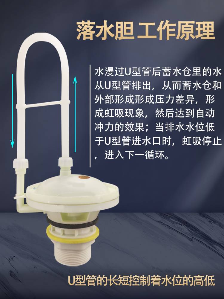 0公厕自动冲水箱公卫生间厕所586沟槽式大共号补水洗水箱74升50升