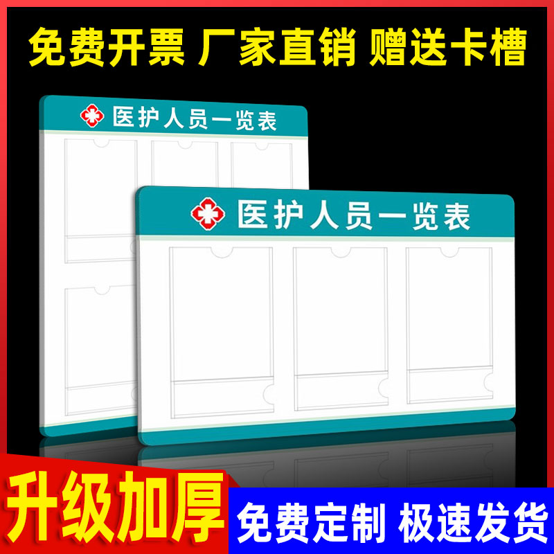 【免费定制】医院医护人员公示栏