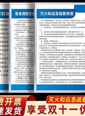 灭火和应急疏散预案新版消防安全规章制度公司企业工厂员工宿舍管理制度管理员岗位职责上墙入住须知汇编定制