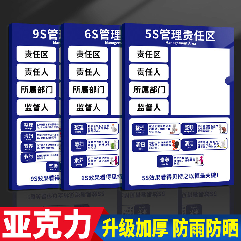 【小红书款】5S6S7S管理责任牌