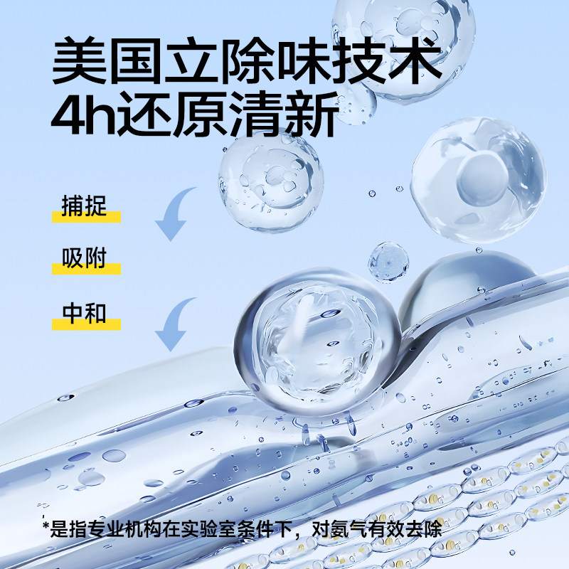 【除李斯特菌】乐乐桉冰箱去味神器家用抑菌吸味保鲜除味盒除臭剂图片