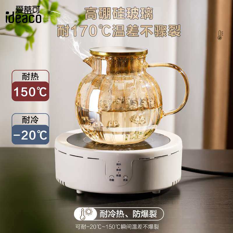 冷水壶玻璃耐高温水杯家用泡套装大容量凉白开花凉水壶果水壶茶壶