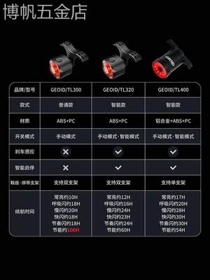 迈金优选GEOID自行车夜骑灯刹车尾灯山地公路车智能感应骑行尾灯