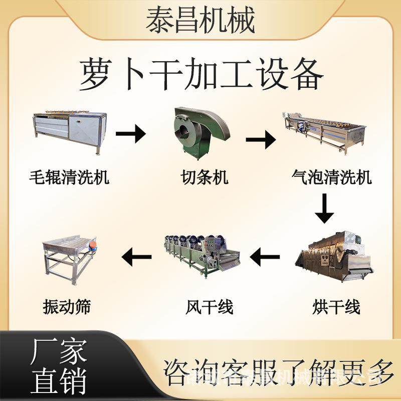 香辣萝卜干加工设备酱黄瓜生产设备酱腌菜脱盐清洗设备泡菜生产线,清洗/食品/商业设备,果蔬加工设备,淘宝优惠券,粉丝福利购,淘宝优惠卷