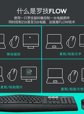 罗技MK850无线键鼠套装游戏办公全尺寸掌托多设备连接商用拆包