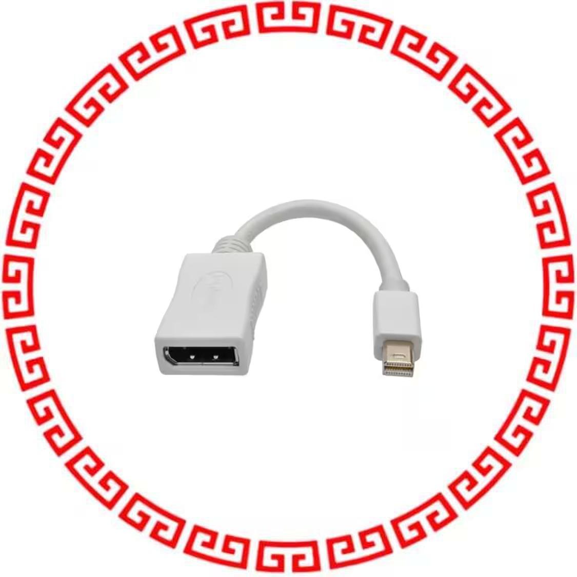 P139-06N-DP-V2B KEYSPAN MINI DISPLAYPORT 1.2A TO