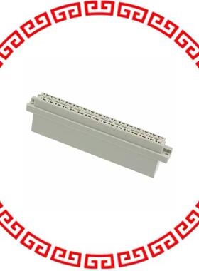 9040323215 DIN-POWER D032-FC-B-MODUL