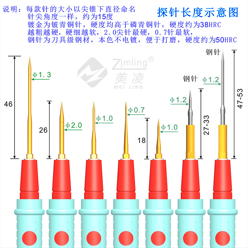 速发数字超表表笔线 防冻软柔用硅胶特尖超长特细针钢针 通