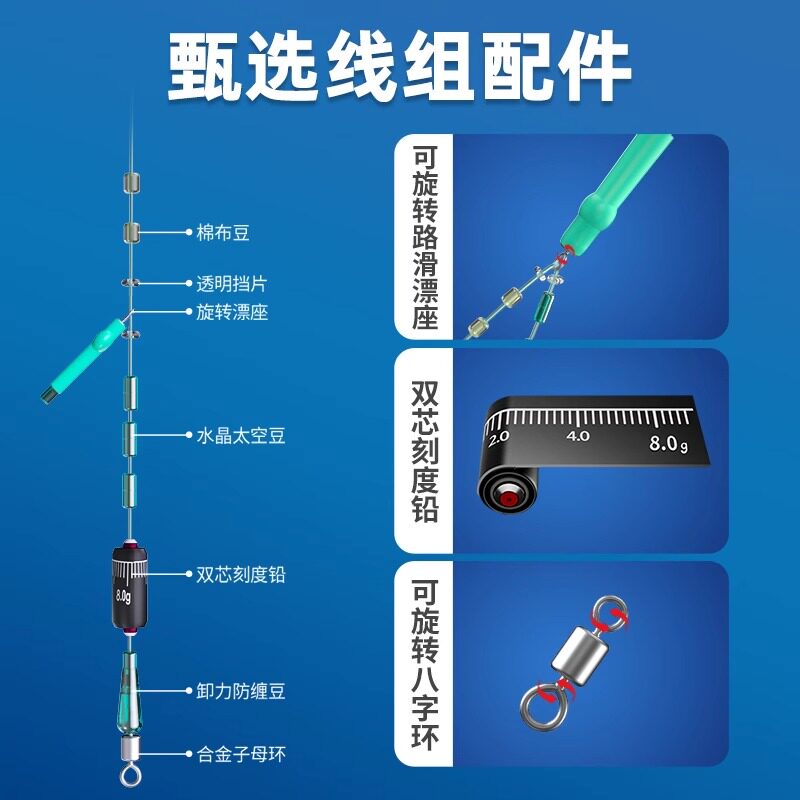 速发路滑钓组矶钓路亚滑漂钓线组太空豆配件套装全套远投矶竿