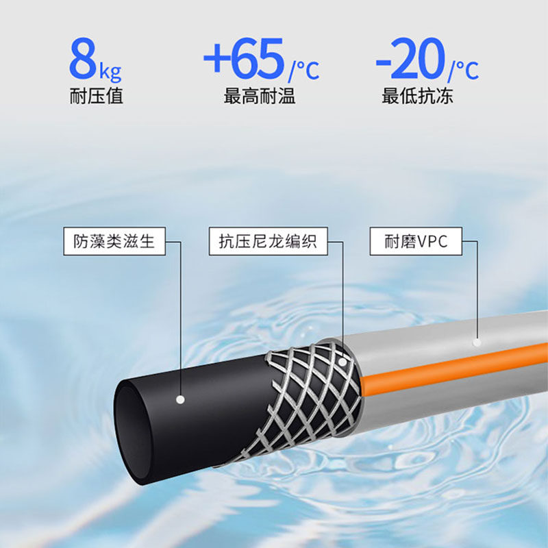 速发水喉接头浇花洗车高压可调节水枪喷头套装家用冲刷水管软管配