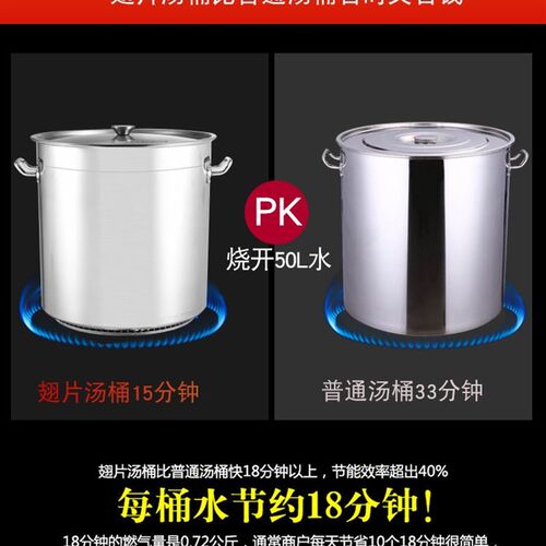 速发。加片节厚汤桶商用04不锈钢桶圆桶带盖大容量特能汤锅翅厚复