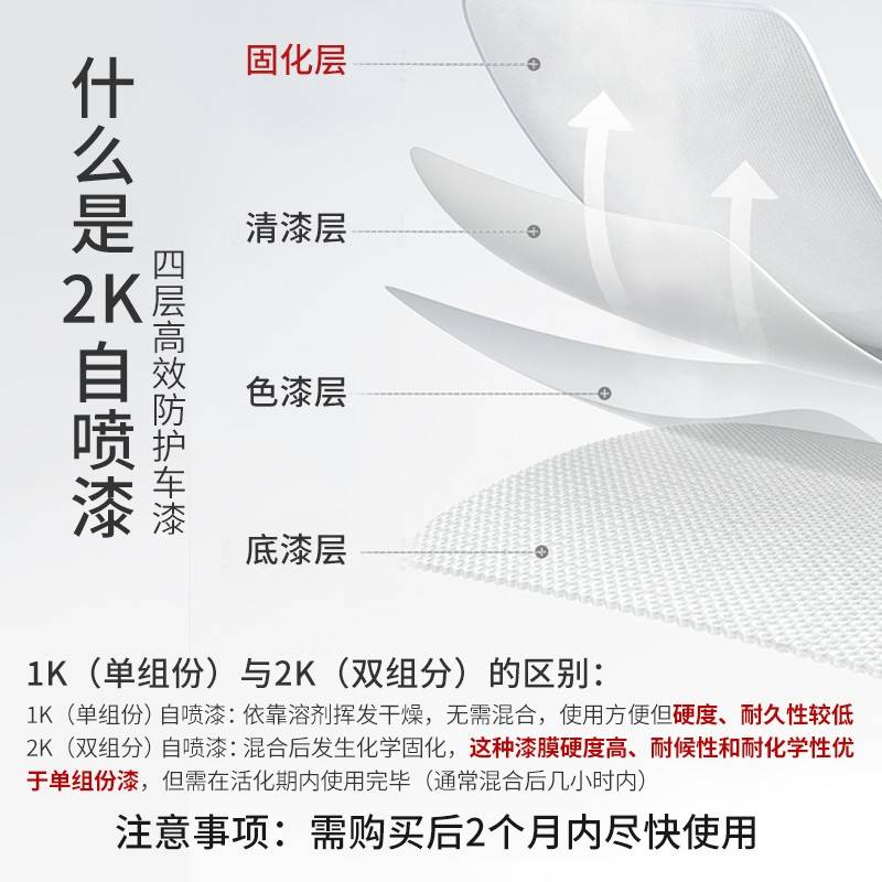 汽车轮13898毂毂色漆改黑色光轮黑亮装熏2自哑改喷喷漆车烤漆k永