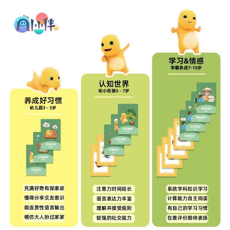 爱日小伴I ia龙会玩礼说93022话的器P机人具A六奶儿童节一男女l孩