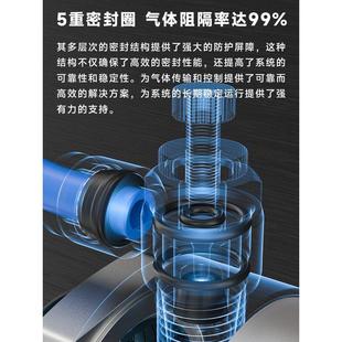 SL调速接头气管快速开关调节节流阀4 02气动可调气缸元 件