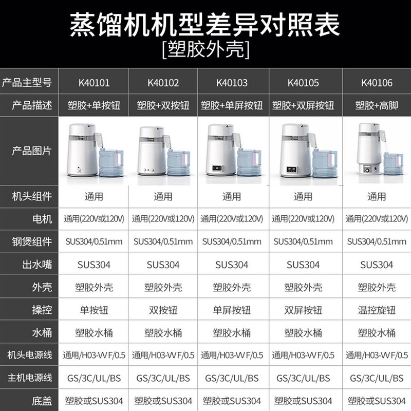 速发蒸馏水机家用蒸馏器纯露机蒸馏器蒸馏制水器口腔用诊所实验室