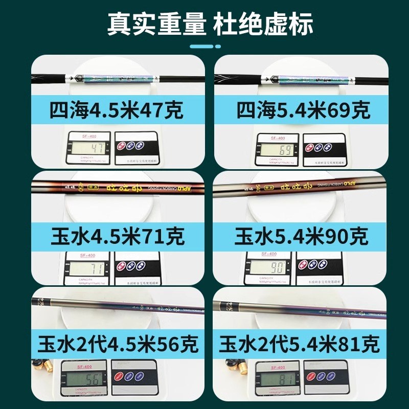 速发高端溪流竿手竿新工超轻超细超硬28调钓手杆短节八款竿