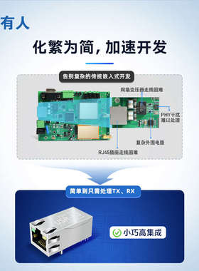 有人TTL串口转以太网模块Modbus超级网口TCP/IP嵌入式联网K2K3