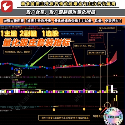 捕捉主升浪行情起爆点分辨主力散户量化跟庄强势突破战法指标公式