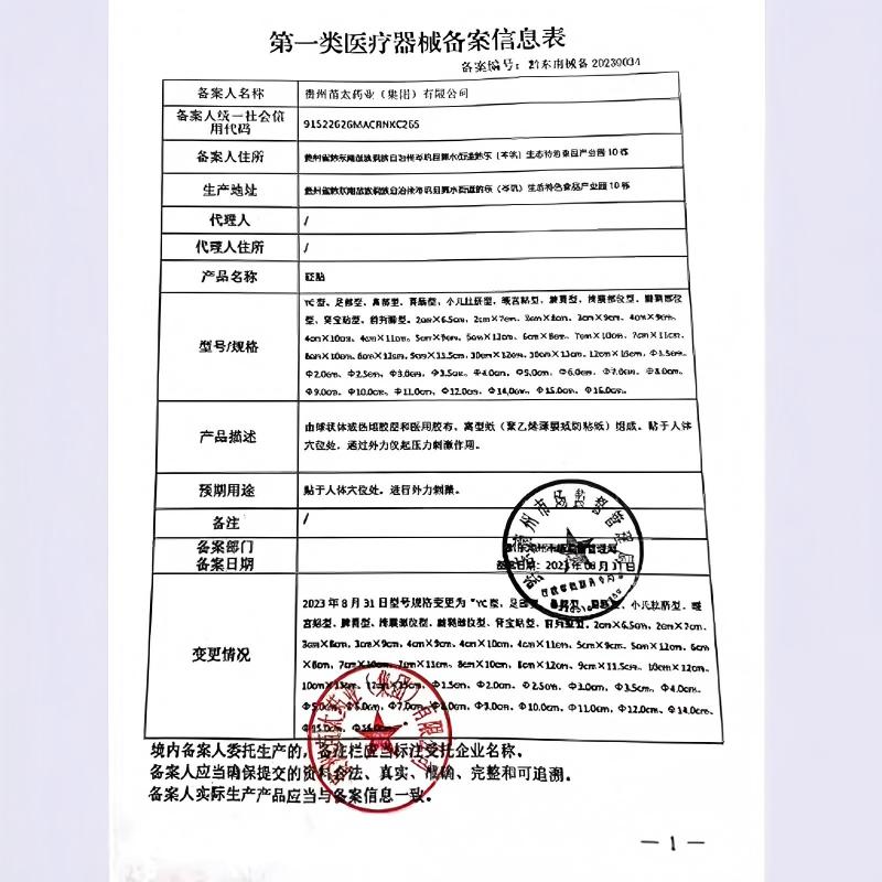 同仁堂助勃男人增长增粗大延时壮阳早泄持久不射正品中药外用喷剂