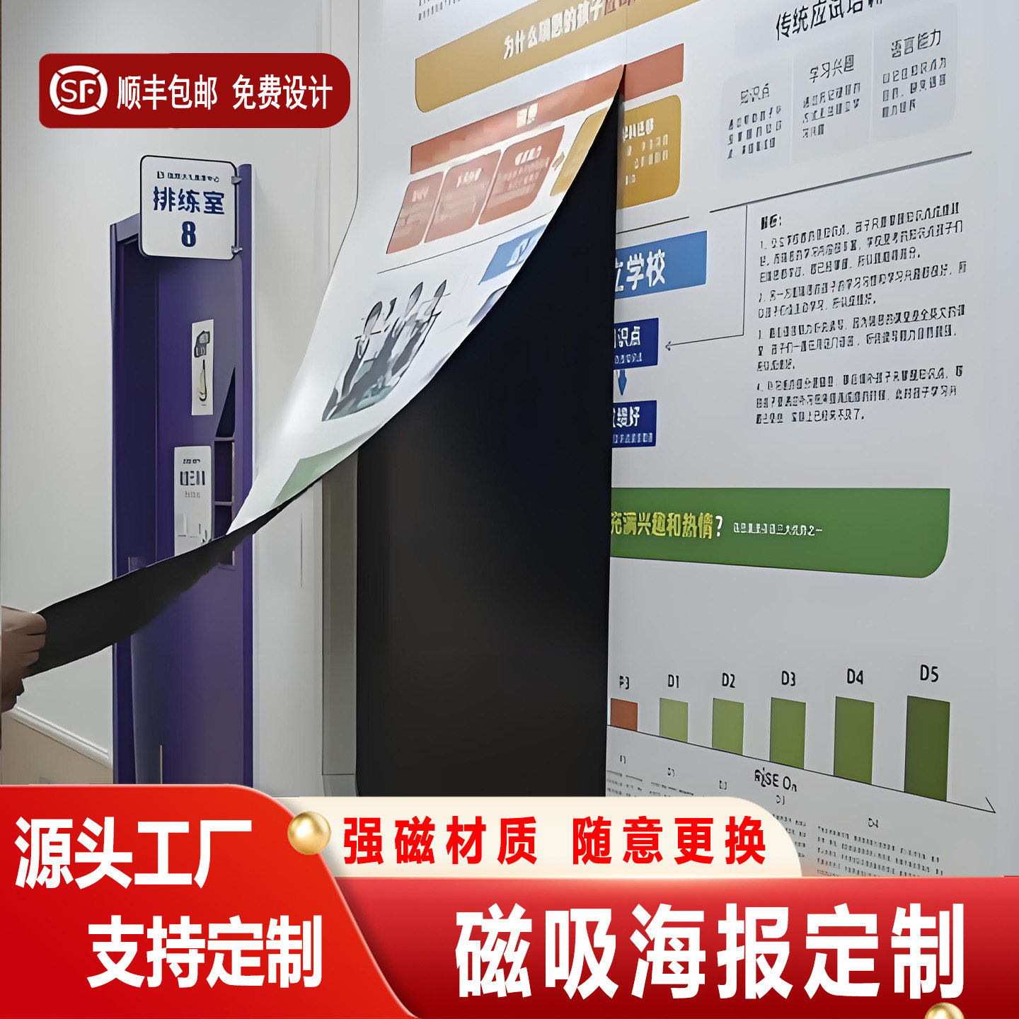 磁性贴定制磁吸海报打印制作白板冰箱贴画面定制UV印刷可擦写车贴图片