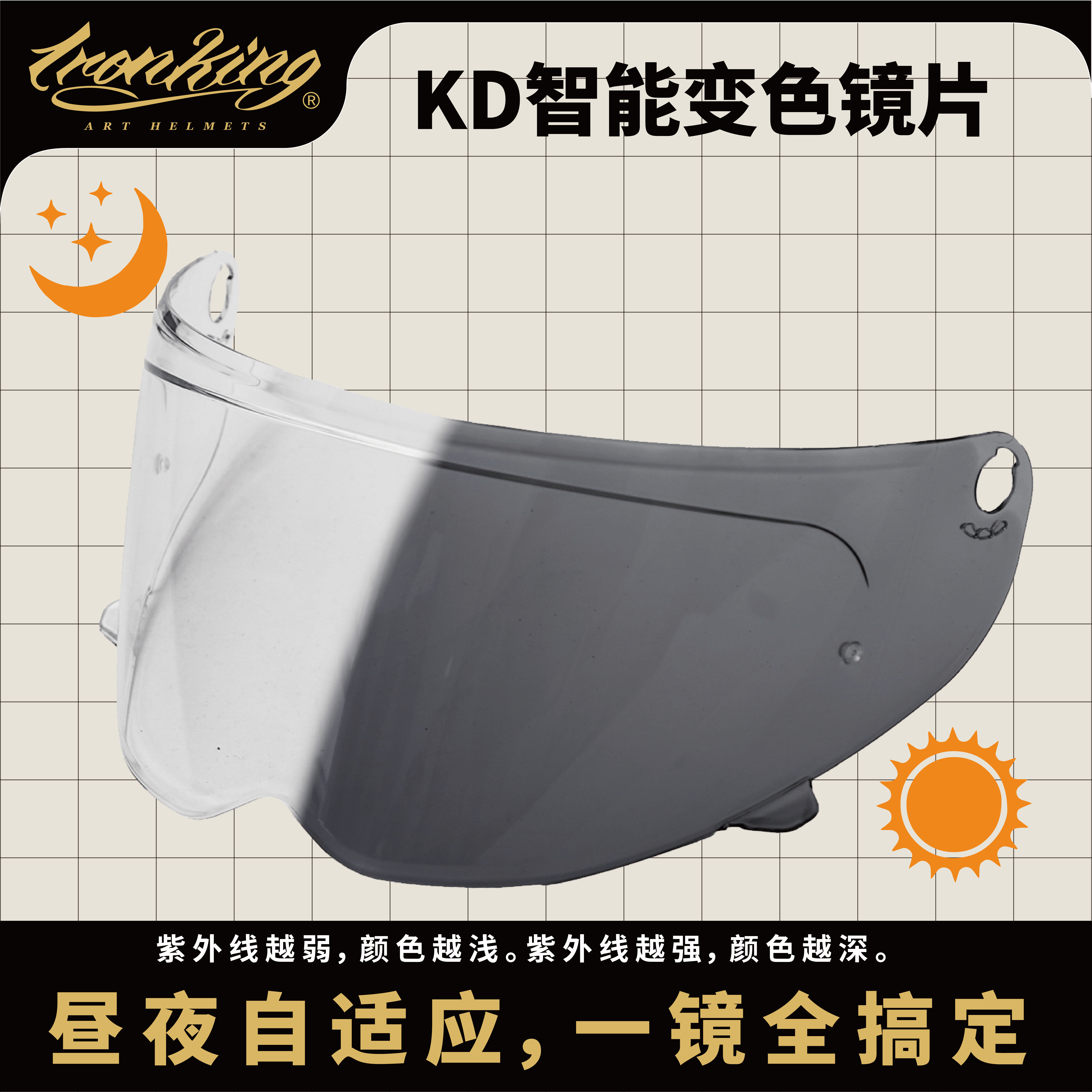 超清镜片强化PC夜视电镀片图片