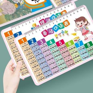 九九乘法表除法口诀表小学算数一二三年级99口诀卡天天练D2