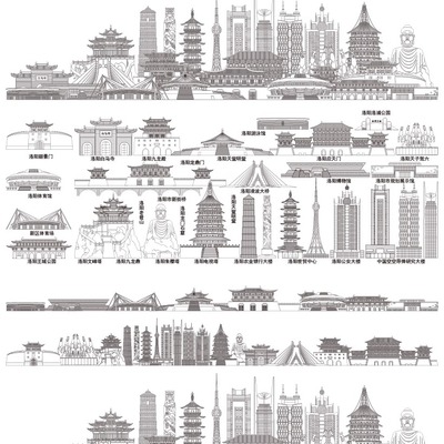 洛阳河南城市天际线旅游线描稿景点建筑地标志设计剪影插画图素材