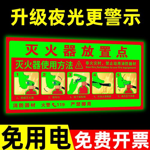 灭火器放置点标识牌贴纸