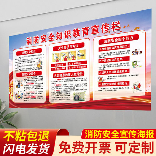 消防安全知识宣传海报