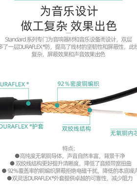 专业怪兽3.5mm对卡龙话筒平衡线立体声XLR卡农公声卡调音台音频