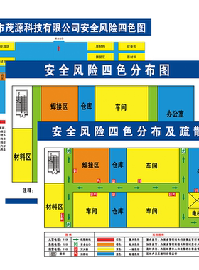 安全风险四色图告知牌
