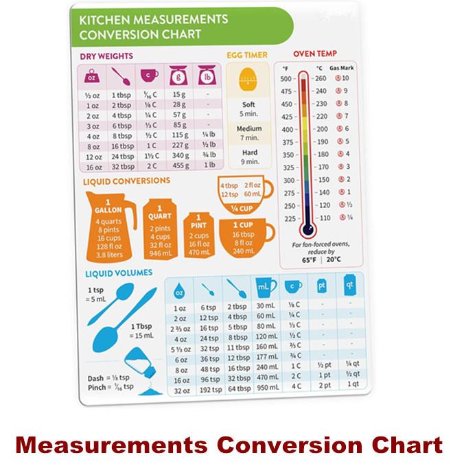 Measurements Conversion Chart Magnet Baking Accessories - 实物图
