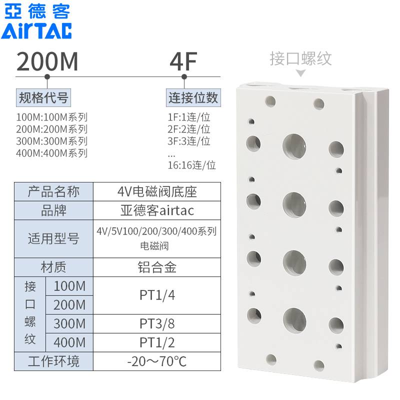 亚德客4V/5V电磁阀底座汇流0排底板10M-200M-300M-004M汇流板气动