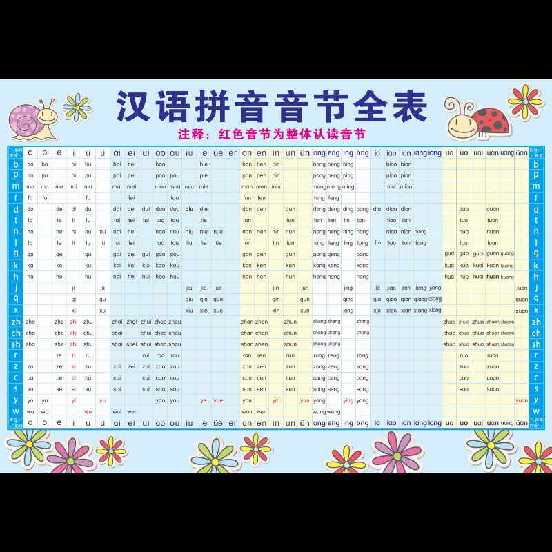 新品e26个拼音字母表墙贴v小学生一年级汉语拼音拼读全韵母全套.