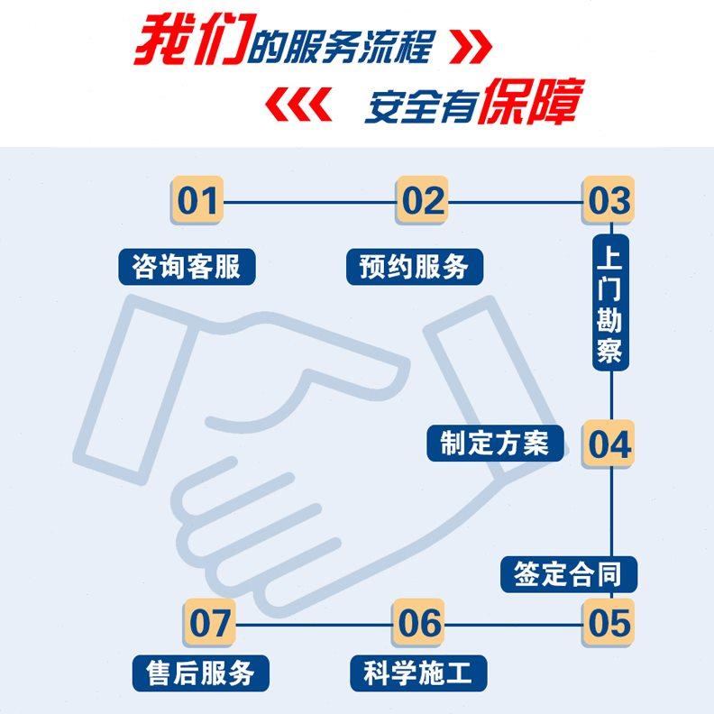 防水补漏维修 卫生间防屋面防水外墙厨房免砸砖漏水维修