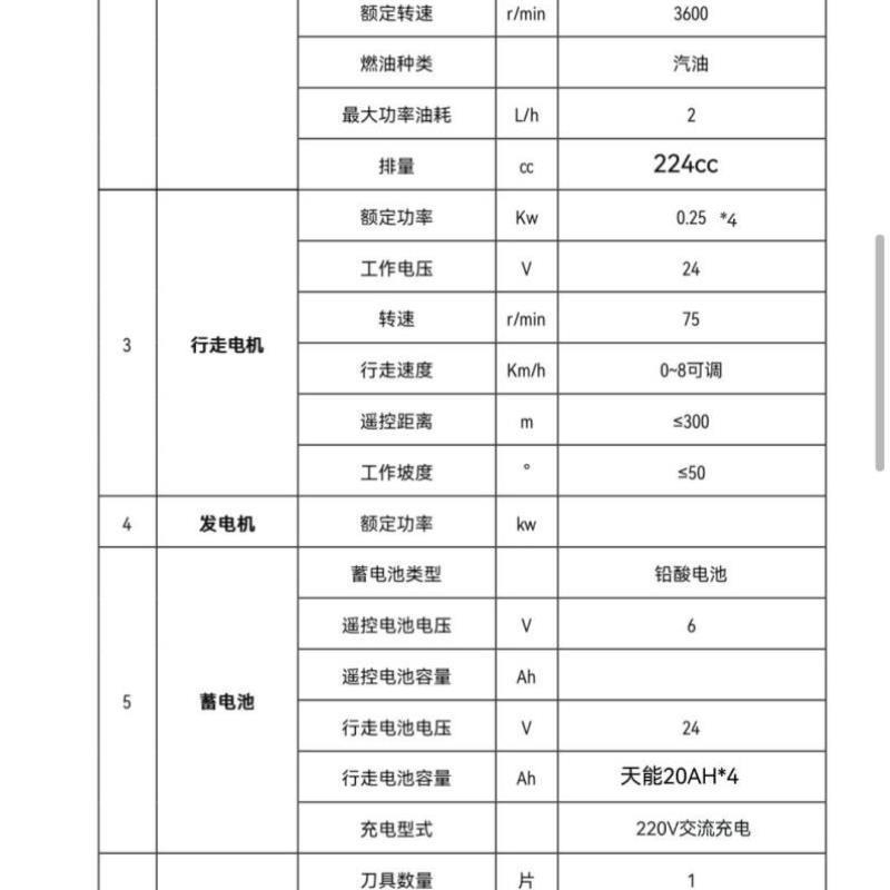 遥控割草机四驱遥控割草机轮胎电机轮毂底盘控制器改装件总成
