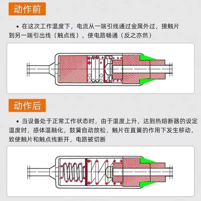 速发温度保险丝250V 电饭锅挂烫机空气炸锅通用金属保险丝管10A/1