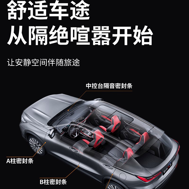 速发汽车中控台B柱密封条A柱C柱车门隔音条门缝防尘防水降噪b柱胶