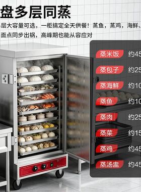 蒸饭柜商用电蒸箱全自动