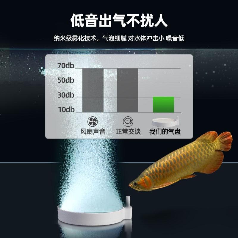 现货速发鱼缸氧气泵纳米气盘静音爆氧气泡石雾化气饼水族增氧机打
