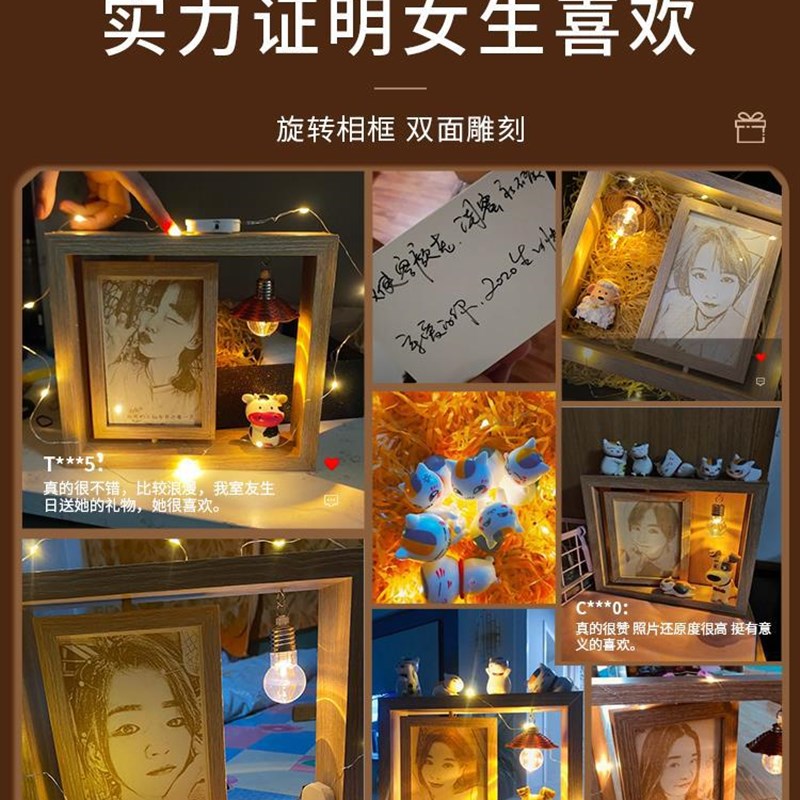 速发照片生日礼物生送友朋友闺蜜老的小实用给男婆2人节5情0