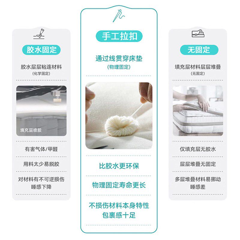 速发纯手工床垫拉扣马尾毛家用豪华软垫乳胶记忆棉独立弹簧棕垫