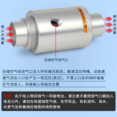 速发气动上料机吸料空气器气力真空输送器ZH10/20/0/40X185LT2A